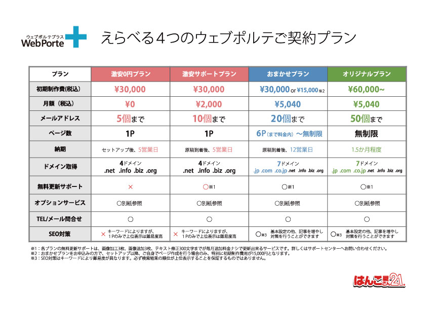 選べるご契約プラン